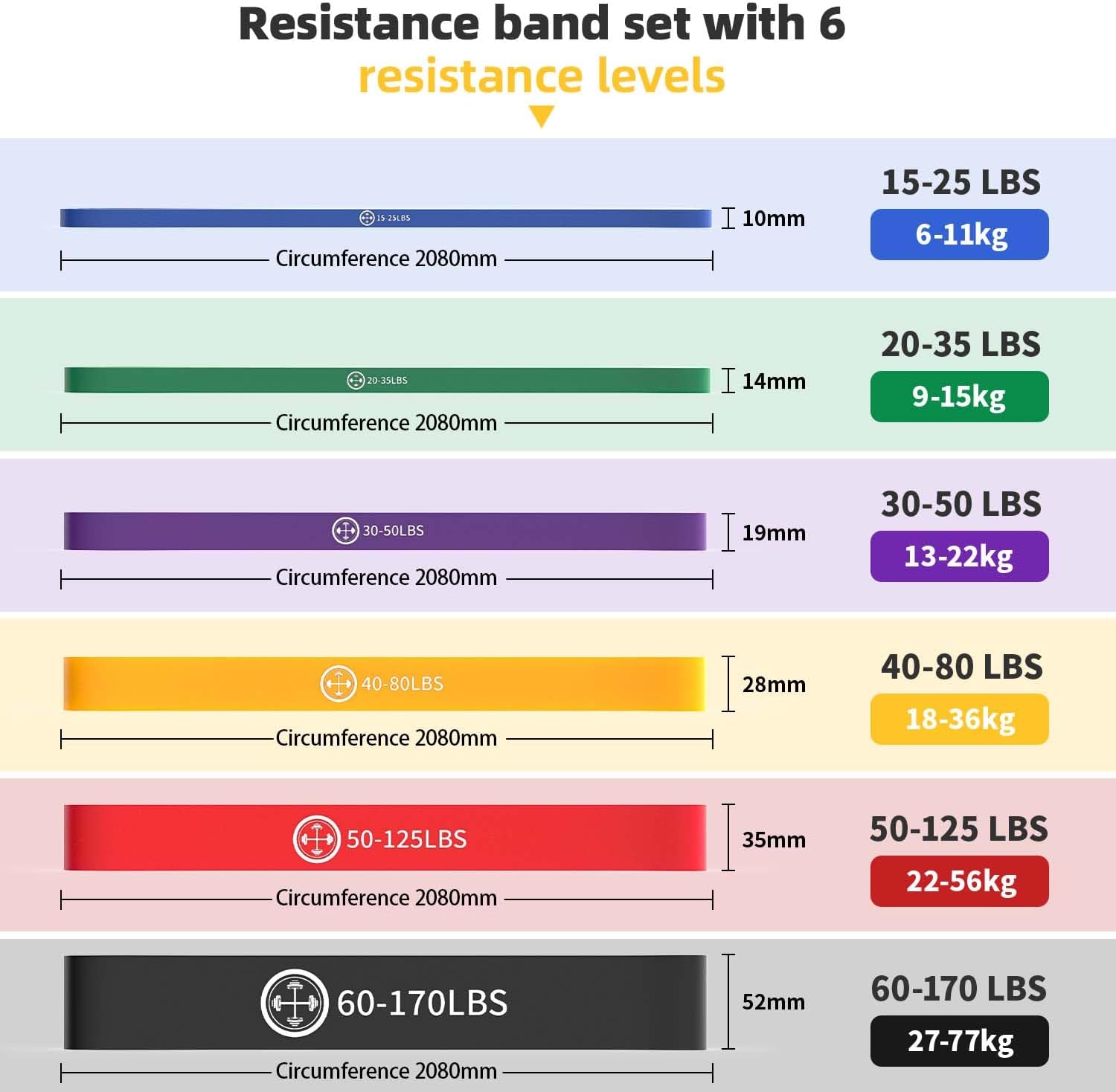 Exercise Bands,Set of 6 Resistance Bands for Working Out,Pull Up Bands Set,at Home Workout Equipment,Instruction Guide and Carry Bag Included - Image 2
