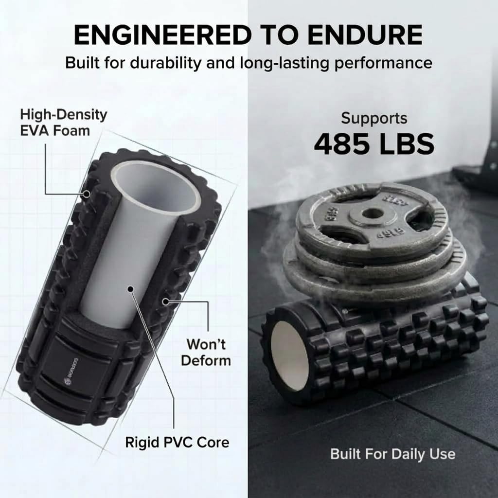 Foam Roller - Deep Tissue Medium Density Muscle Massager with Myofascial Trigger Point Release, Back Massage Roller for Soreness and Mobility 13 x 5.5 Inch, with eBook - Image 3
