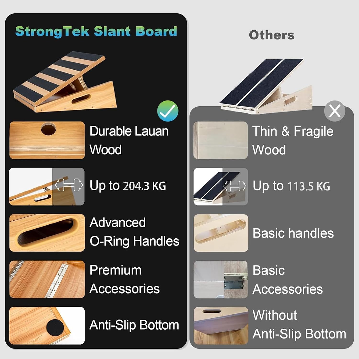 StrongTek Wooden Slant Board, 5 Adjustable Angles, 500 lb, Side Handle - Image 3