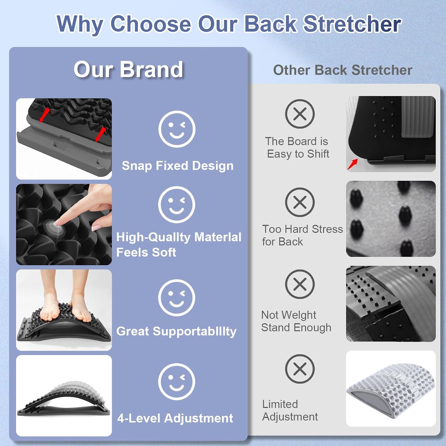 MINOLL Back Stretcher for Lower Back Pain Relief, Multiple Level Adjustable Arch Lumbar Back Cracker Board, Back Cracking Device, Back Massager for Scoliosis, Spine Decompression Support - Image 5