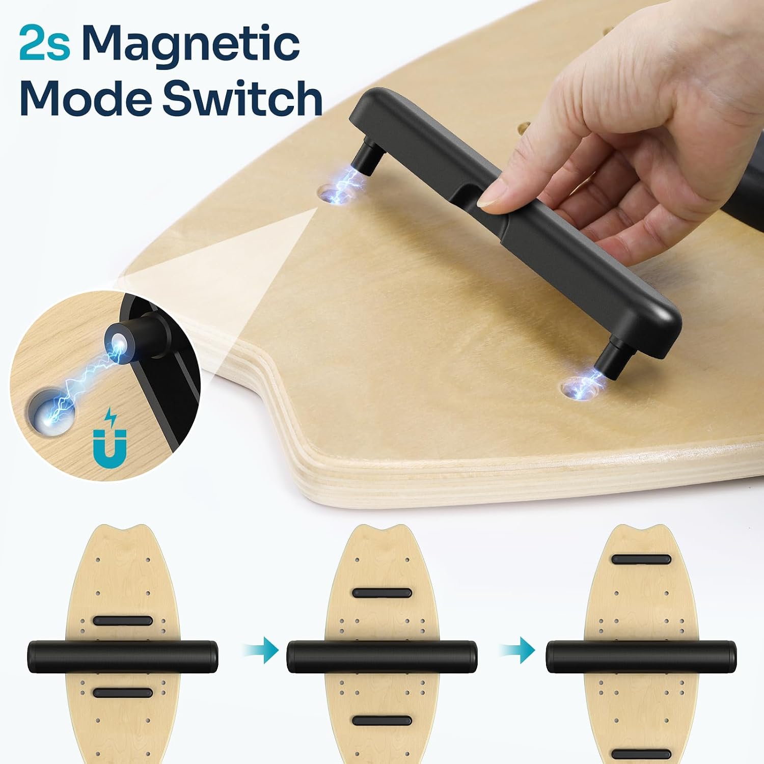 Sportneer Balance Board - 7 Mode Wobble Board with Roller & Ball - Image 5