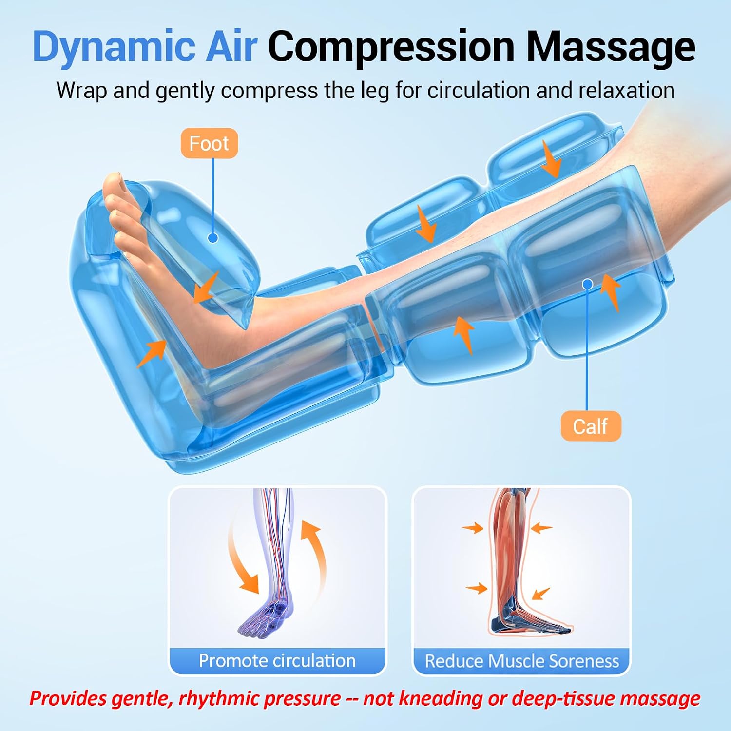 Comfytemp Air Compression Leg Massager, Foot and Calf Compression Boots - Image 3