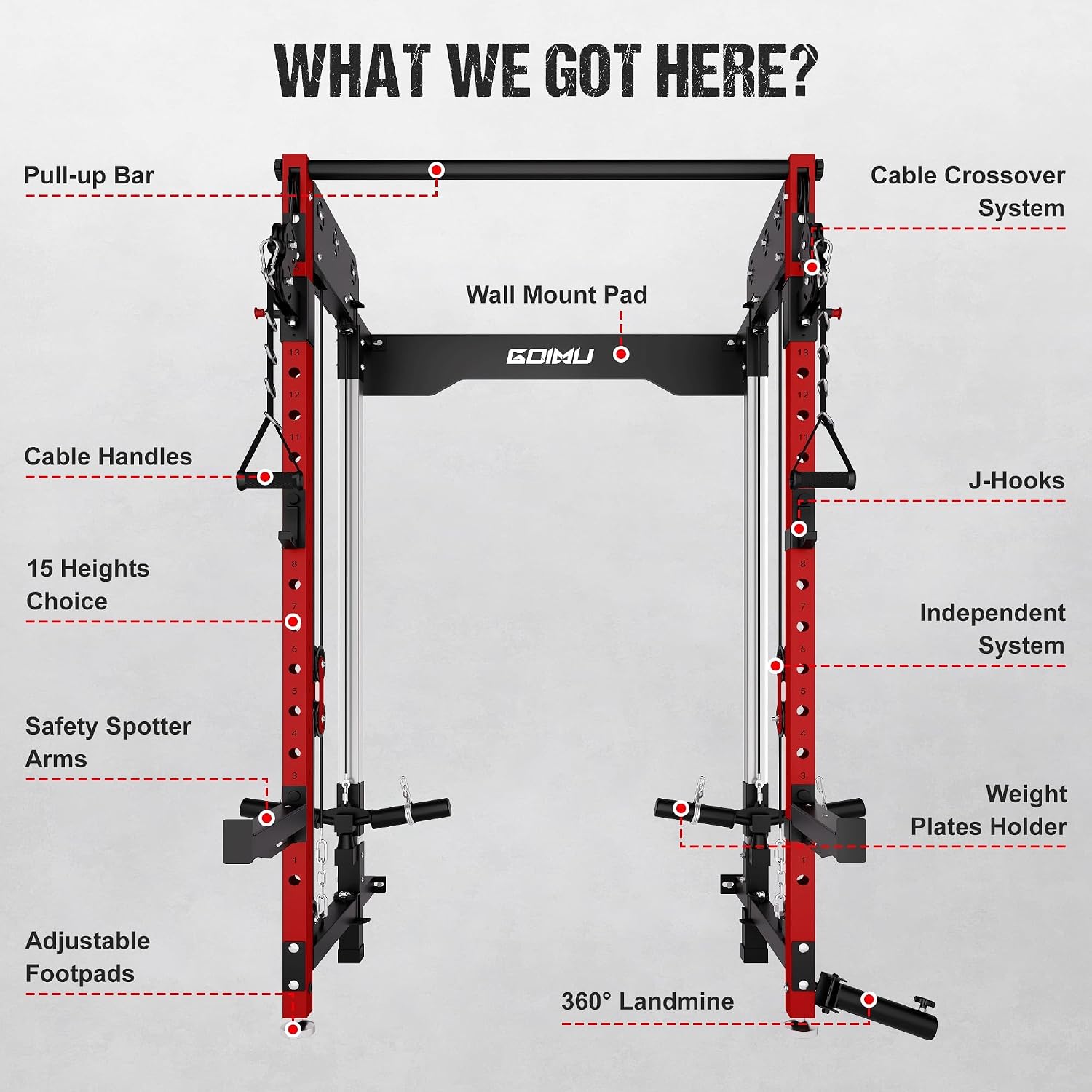 WM3-V4 Folding Squat Rack, Wall Mounted Power Rack with Dual Independent Pulley System, Functional Trainer with 5 Adjustable Function Modes for Space Saving - Image 9