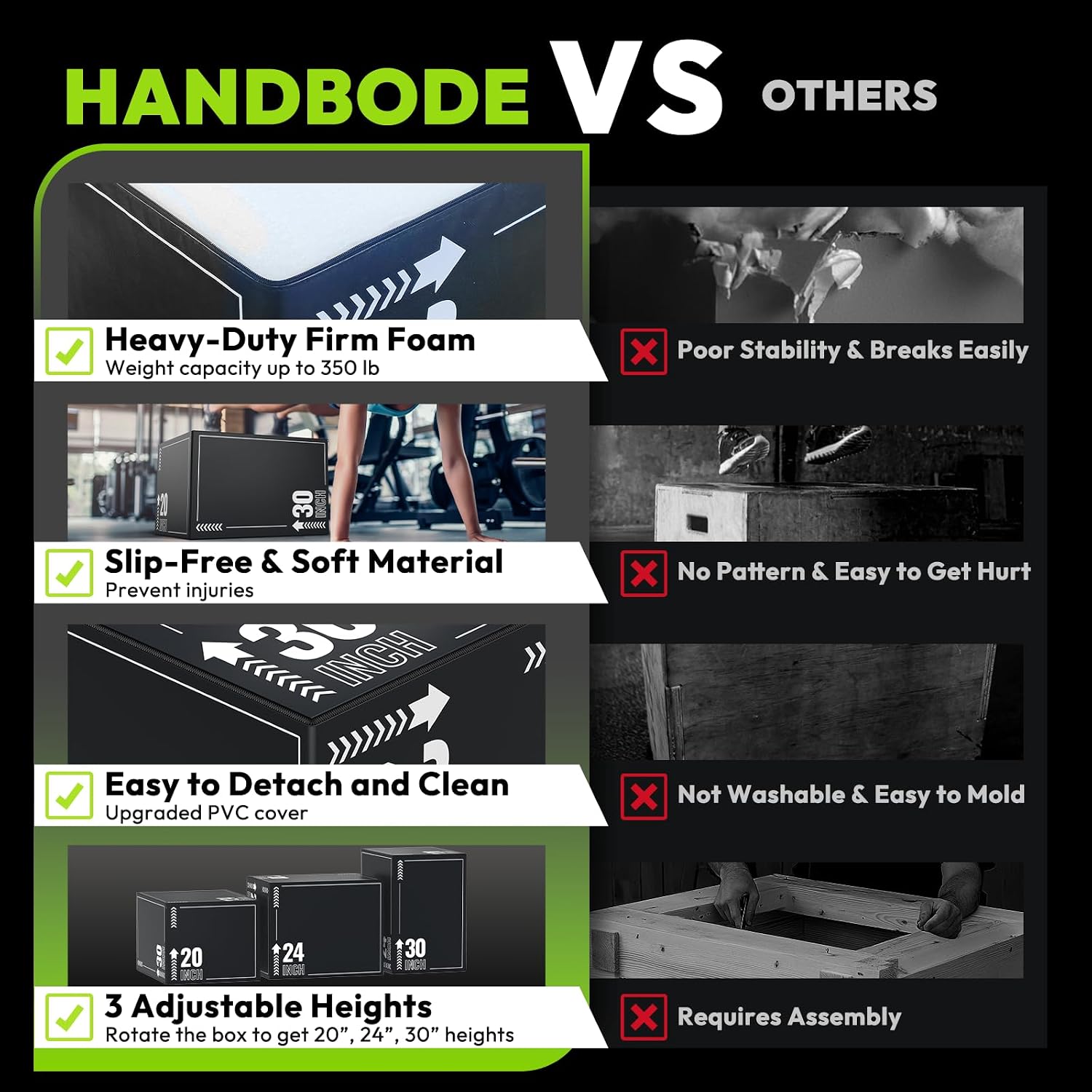 HANDBODE 3-in-1 Plyometric Jump Box, Multiple Height Options - Image 6