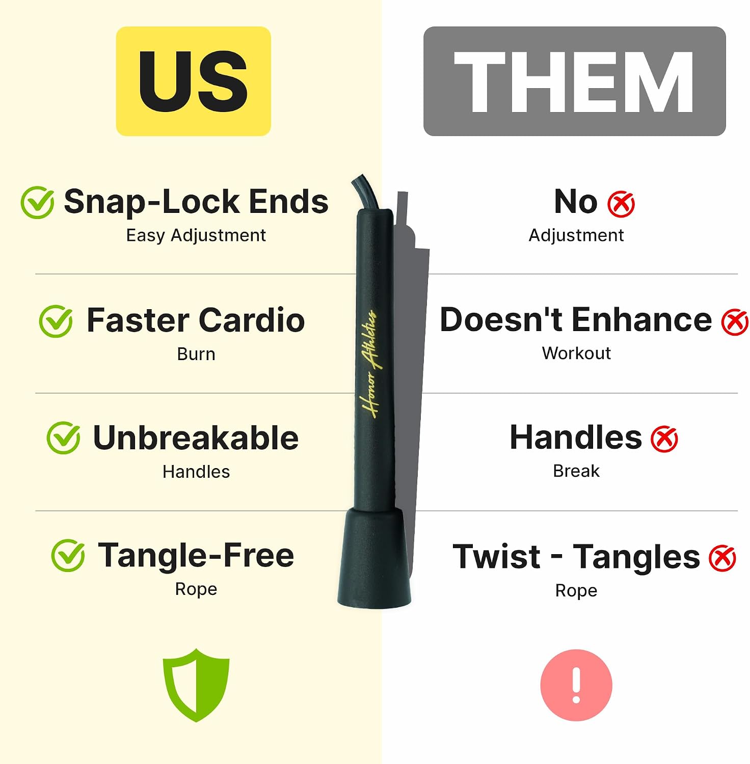 HONOR ATHLETICS Speed Rope, Skipping Rope - Best for Double Under, Boxing, MMA, Cardio Fitness Training Condition - Jump Rope - Image 4