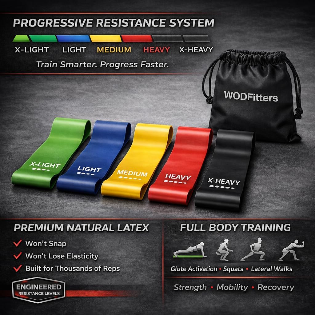 WODFitters Mini Bands Set for Women - 5 Exercise Workout Resistance Bands - Exercise Loops - Workout Flexbands for Stretching, Physical Therapy, Rehab, Home Fitness and Muscle Activation - Image 4