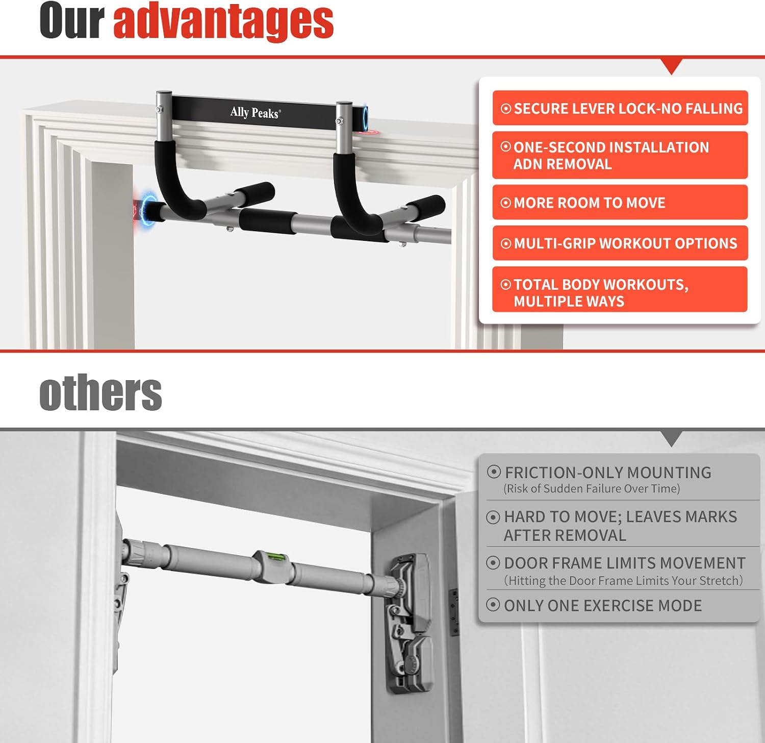 Ally Peaks Pull Up Bar for Doorway,Multiple Levels Width Adjustable Pull Up Bar Accurately Match Wide and Narrow doorframe,Indoor Chin-Up Bar Workout Bar,USA Original Patent - Image 8