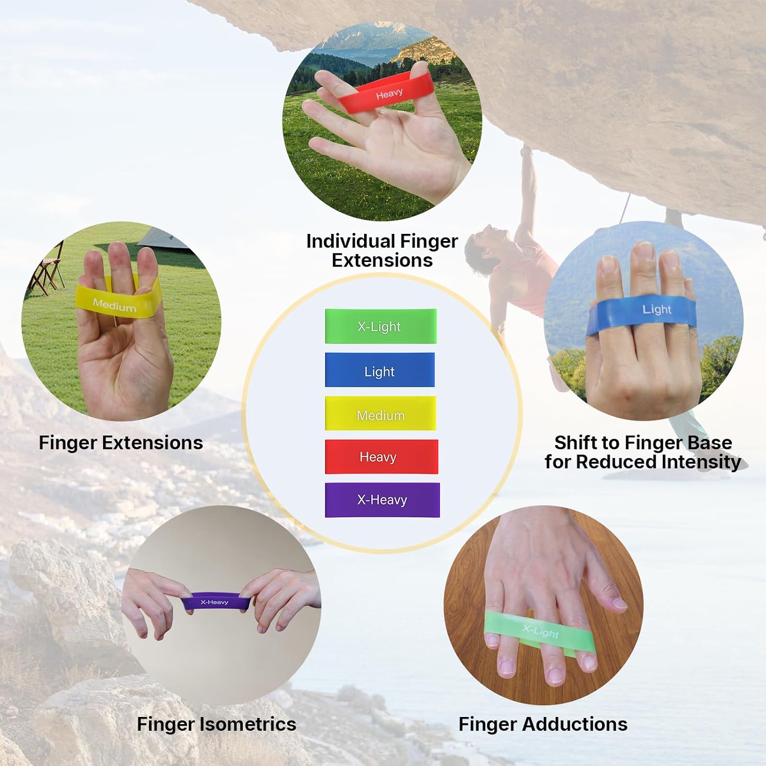 Exercise Bands,Set of 6 Resistance Bands for Working Out,Pull Up Bands Set,at Home Workout Equipment,Instruction Guide and Carry Bag Included (5set(Blue+Green+Purple+Yellow+red+Finger Exercisers)) - Image 4