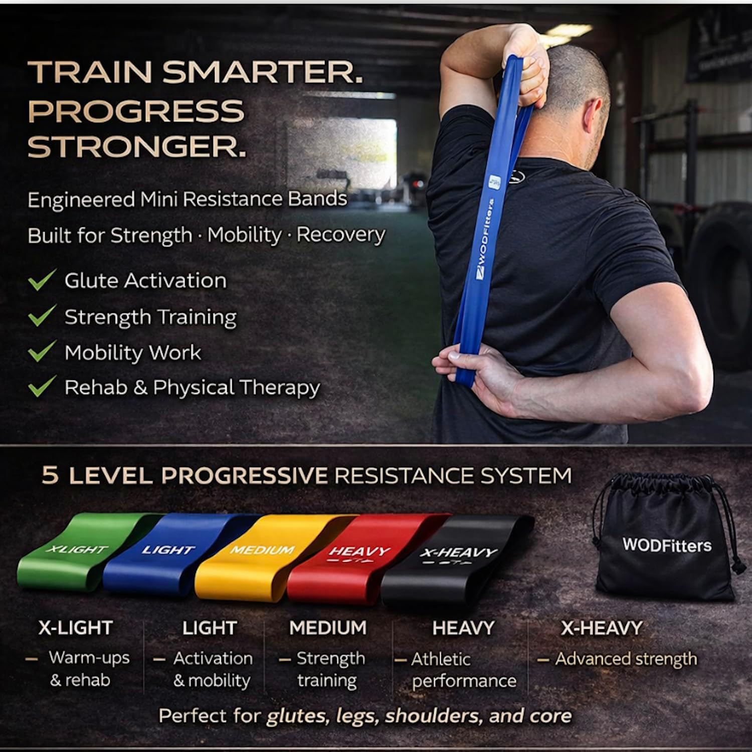 WODFitters Mini Bands Set for Women - 5 Exercise Workout Resistance Bands - Exercise Loops - Workout Flexbands for Stretching, Physical Therapy, Rehab, Home Fitness and Muscle Activation - Image 7