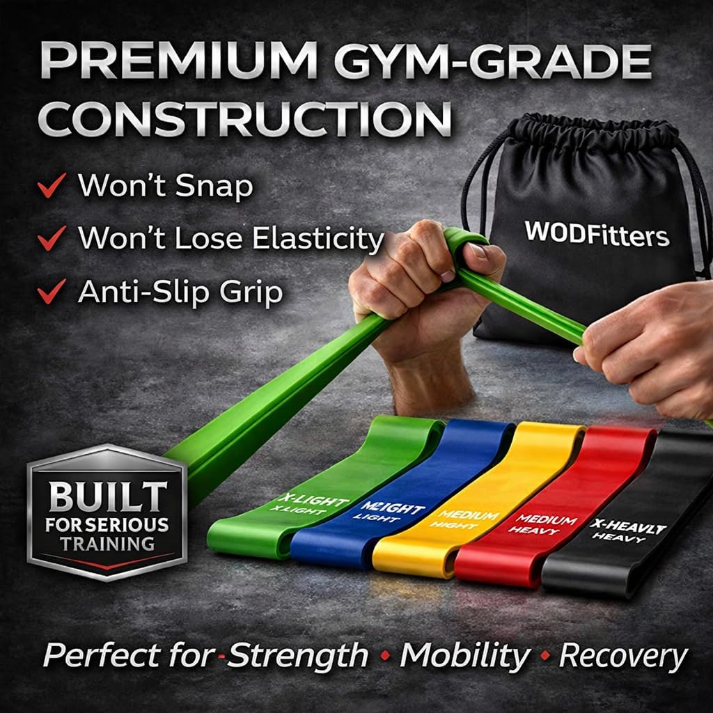 WODFitters Mini Bands Set for Women - 5 Exercise Workout Resistance Bands - Exercise Loops - Workout Flexbands for Stretching, Physical Therapy, Rehab, Home Fitness and Muscle Activation - Image 5