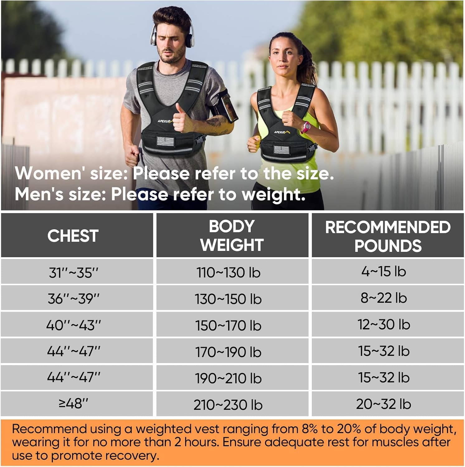 APEXUP Adjustable Weighted Vest, 4-10lb/12-18lb/20-32lb Vest with 6 Ironsand Weights and Large Pocket, Weight Vest for Men Women Strength Training, Running, Walking - Image 4