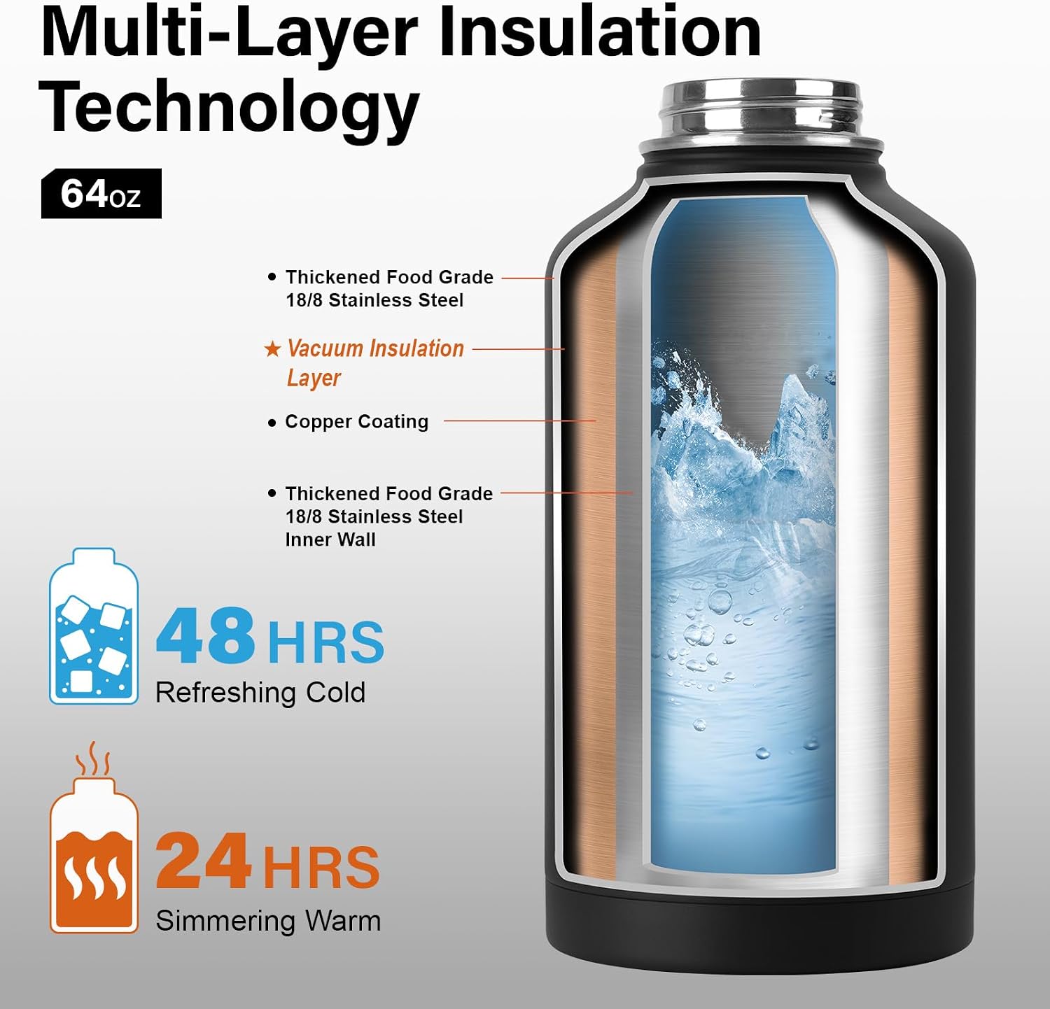 DYSANKY Insulated Water Bottle w/Straw Lid & Portable Carrier Bag, 64oz - Image 3