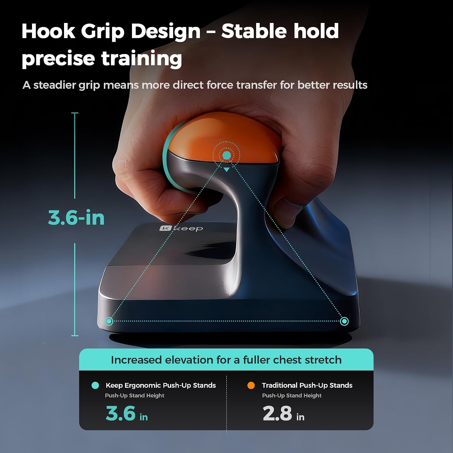 KEEP Wrist-Friendly Push Up Board - Ergonomic Push Up Grips - Image 2
