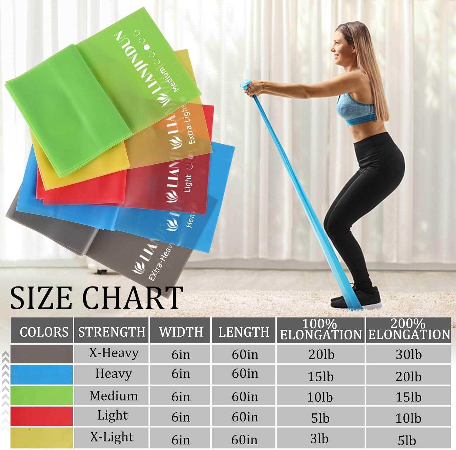 Resistance Bands for Working Out, Physical Therapy, Exercise, Pilates, Yoga - Image 2