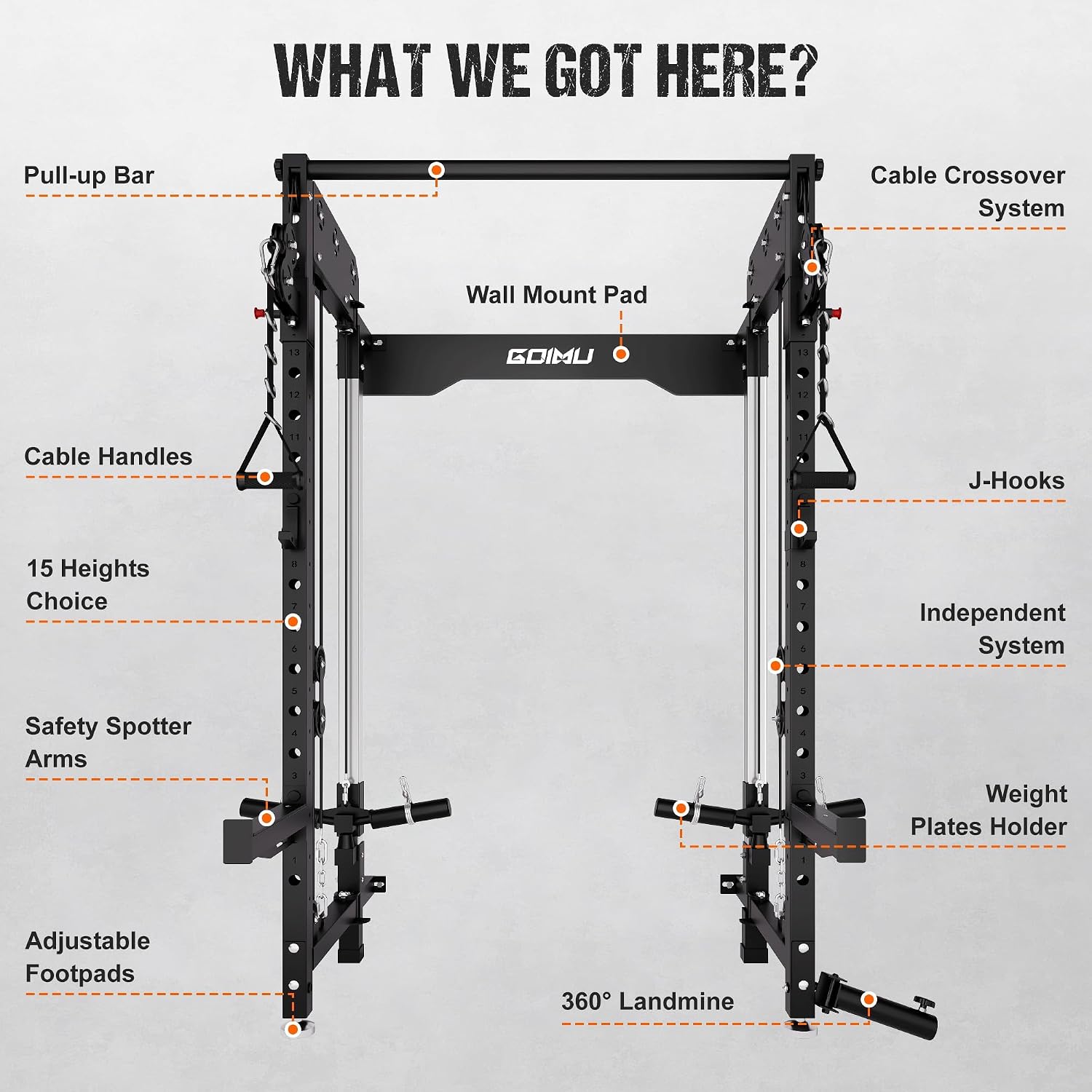 WM3-V4 Folding Squat Rack, Wall Mounted Power Rack with Dual Independent Pulley System, Functional Trainer with 5 Adjustable Function Modes for Space Saving - Image 7
