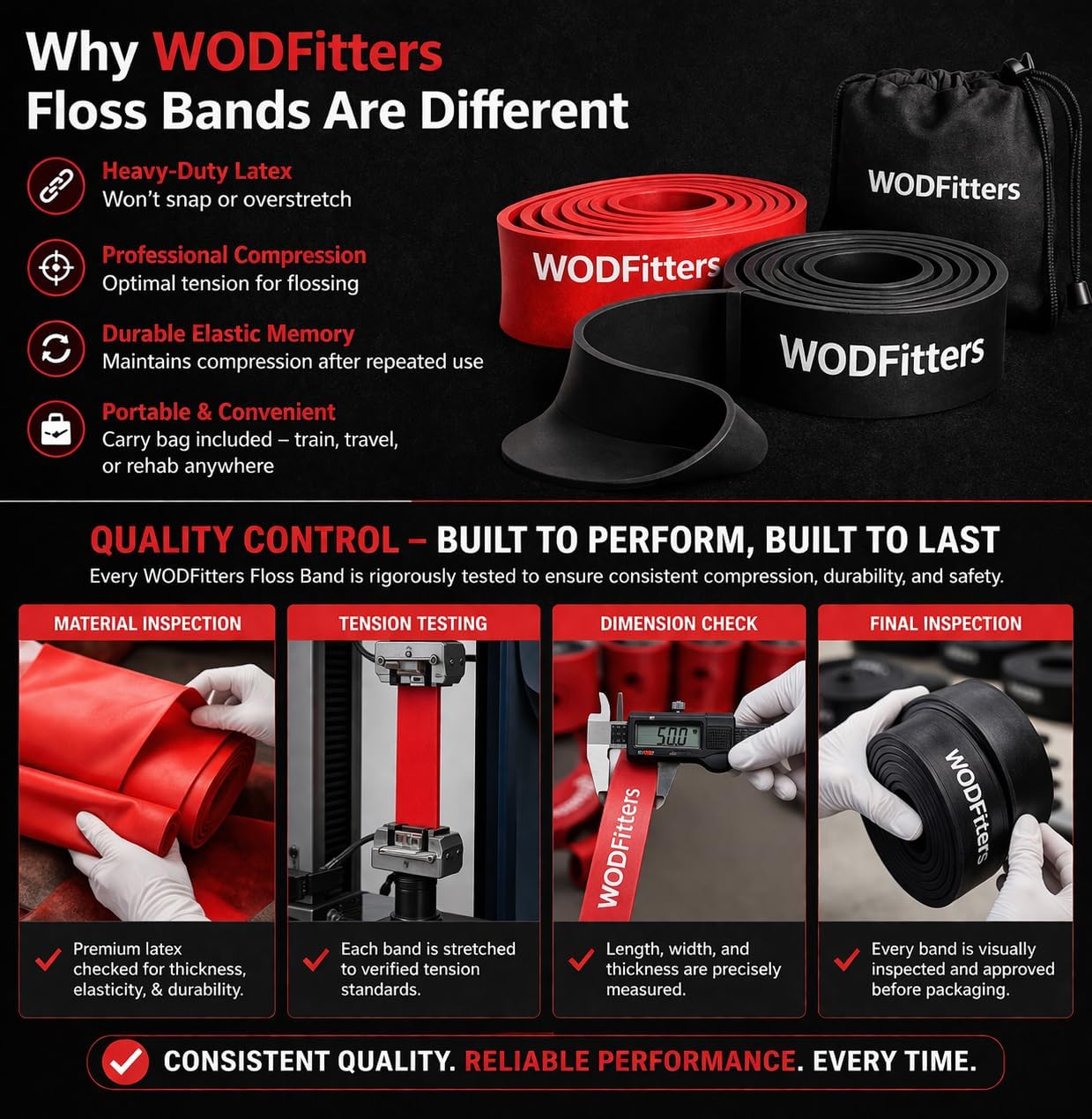 WODFitters Floss Bands for Muscle Compression Tack & Flossing, Mobility & Recovery WODs - Latest Technology - 2 Pack with Carrying Bag - Image 5