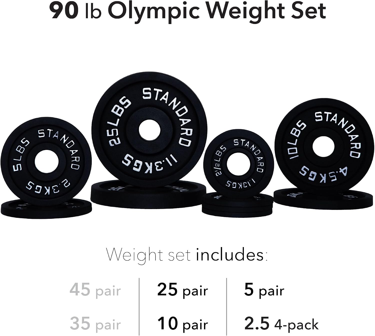 Weight Plate Pairs and Sets from Barbell Standard | Powder Coated & Extremely Durable | Fits 2" Olympic Barbells | 2% Tolerance Guarantee - Image 8
