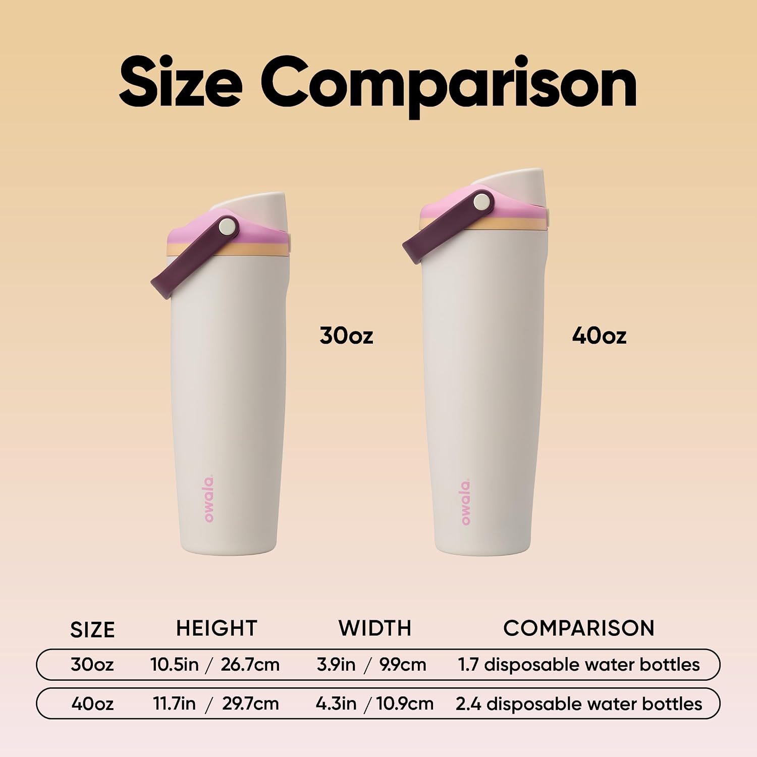 Owala FreeSip Sway Insulated Stainless Steel Water Bottle with Two-Way Spout, Built-In Straw and Bucket Handle, Made for Travel, School, and Sports, 30oz, BPA Free, Leak Proof, Daybreak - Image 6