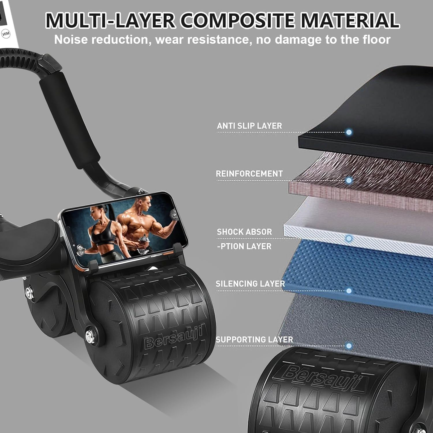 Ab Roller Wheel with Elbow Support, Auto Rebound Abdominal Muscle Trainer - Image 6