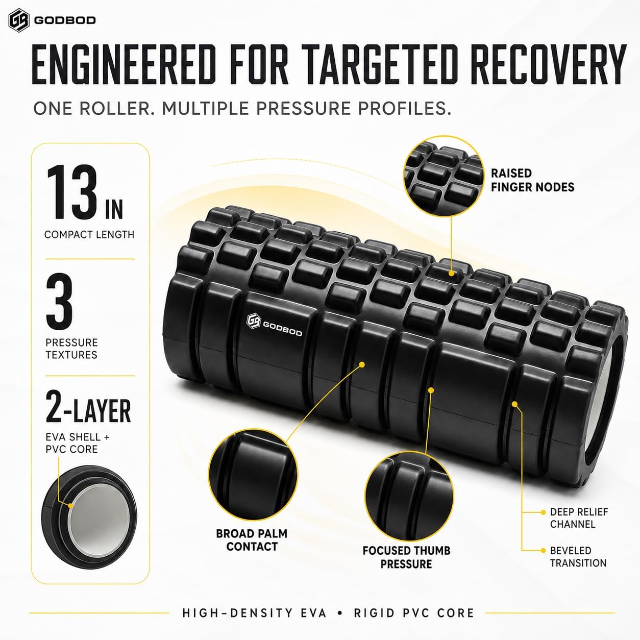 Foam Roller - Deep Tissue Medium Density Muscle Massager with Myofascial Trigger Point Release, Back Massage Roller for Soreness and Mobility 13 x 5.5 Inch, with eBook - Image 4