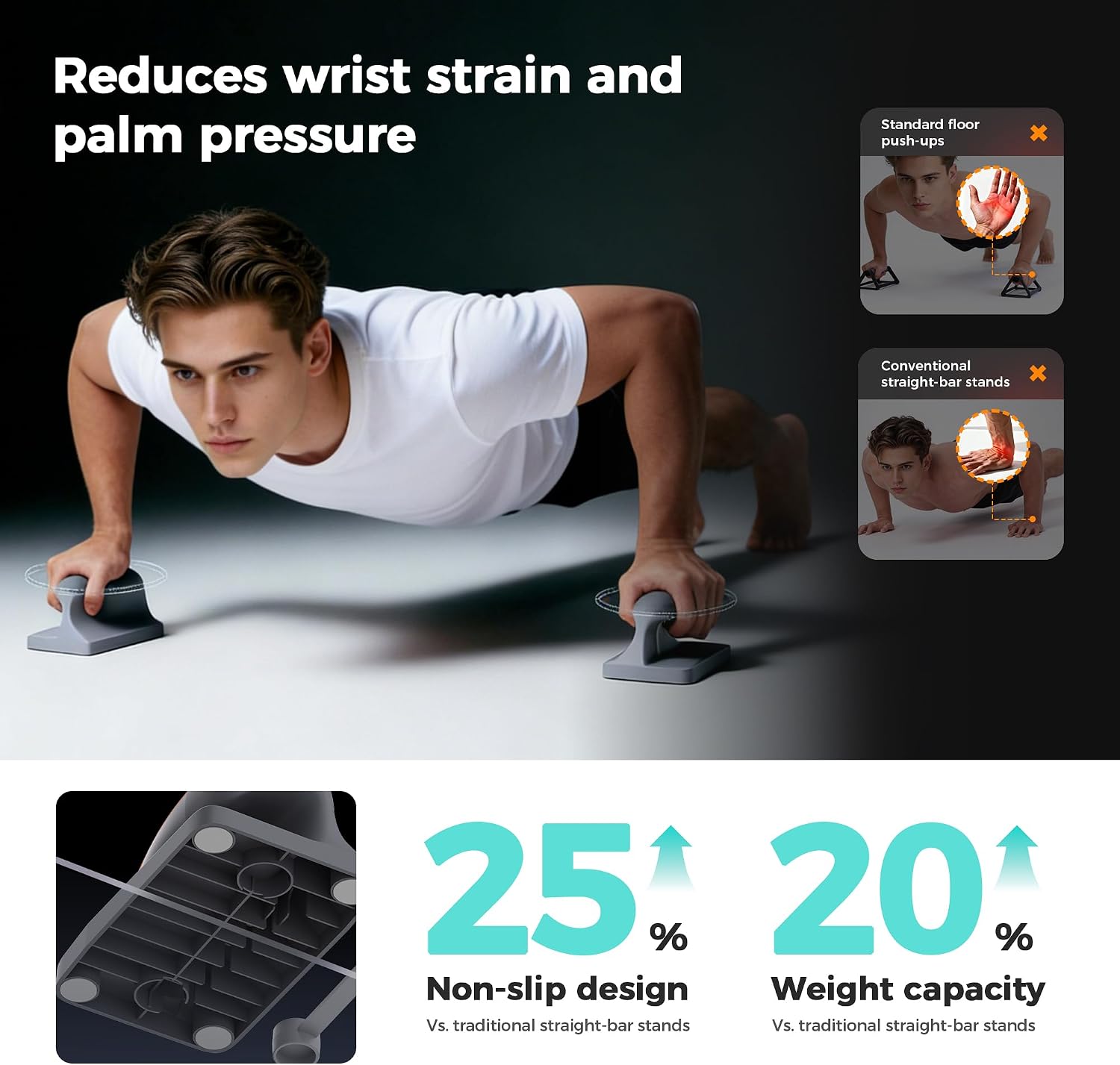 KEEP Wrist-Friendly Push Up Board - Ergonomic Push Up Grips - Image 5