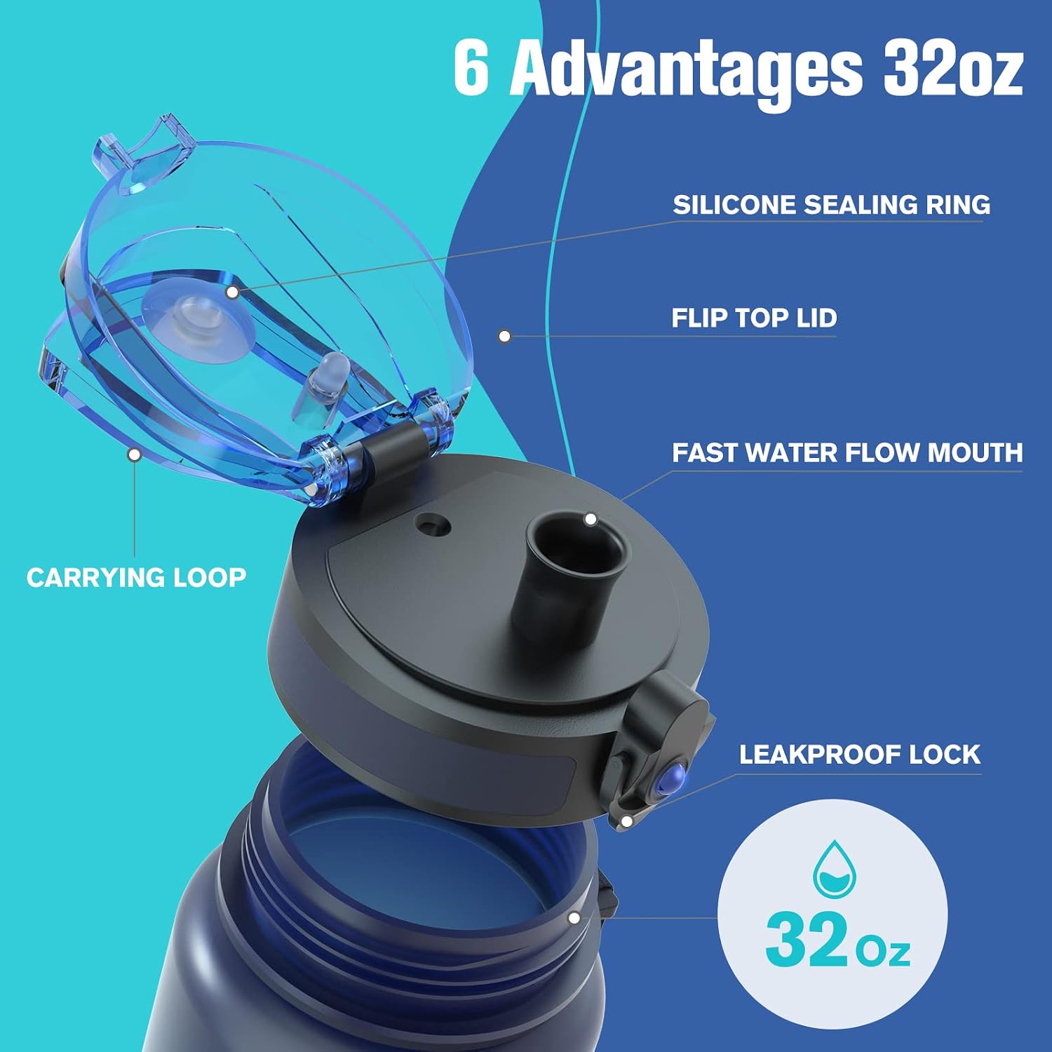 Sahara Sailor Water Bottle 32oz, Tritan Sports Bottle with Time Marker - Image 4