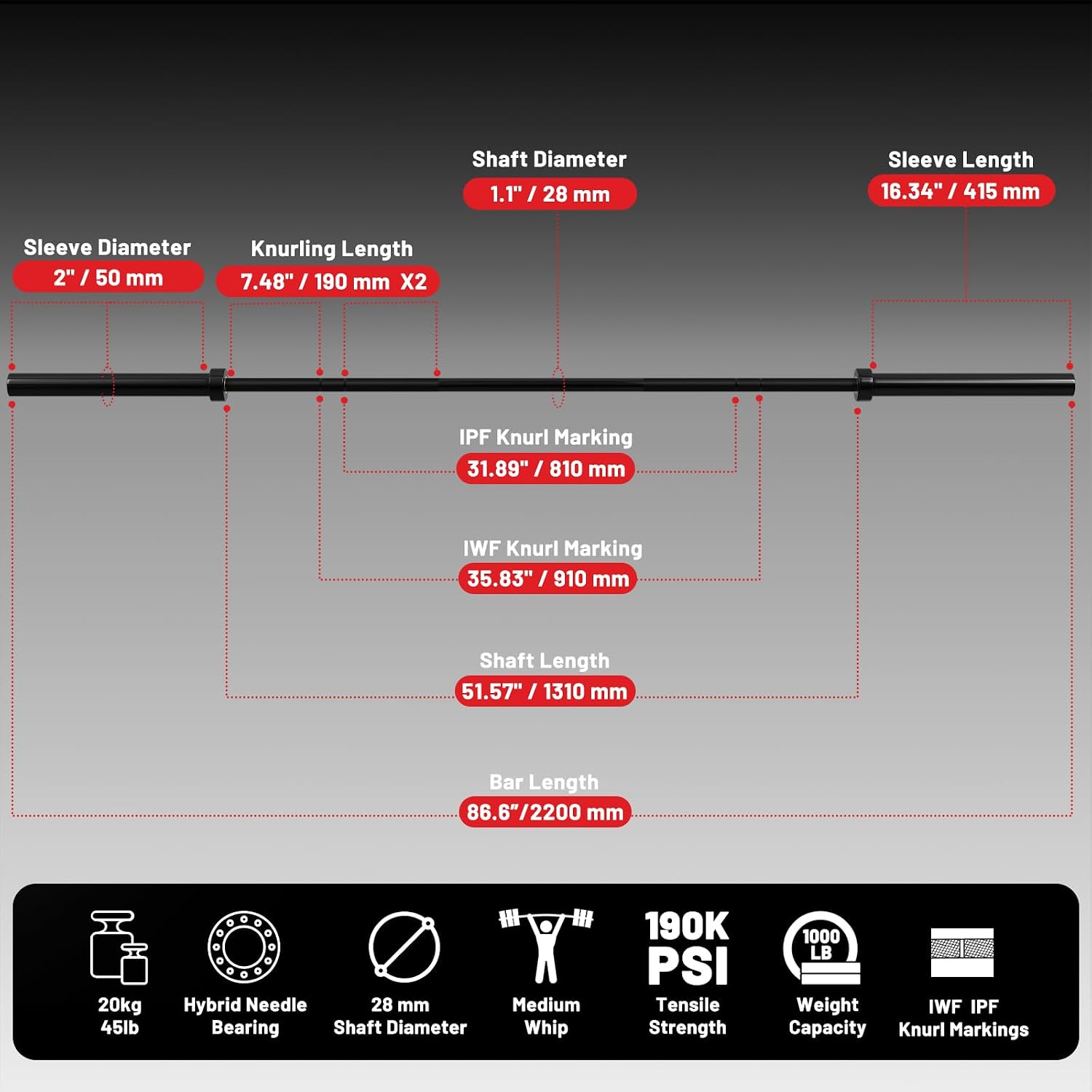 PAPABABE 7ft Barbell 45lb Olympic Barbell 1000/1500lbs Capacity Home Gym - Image 2