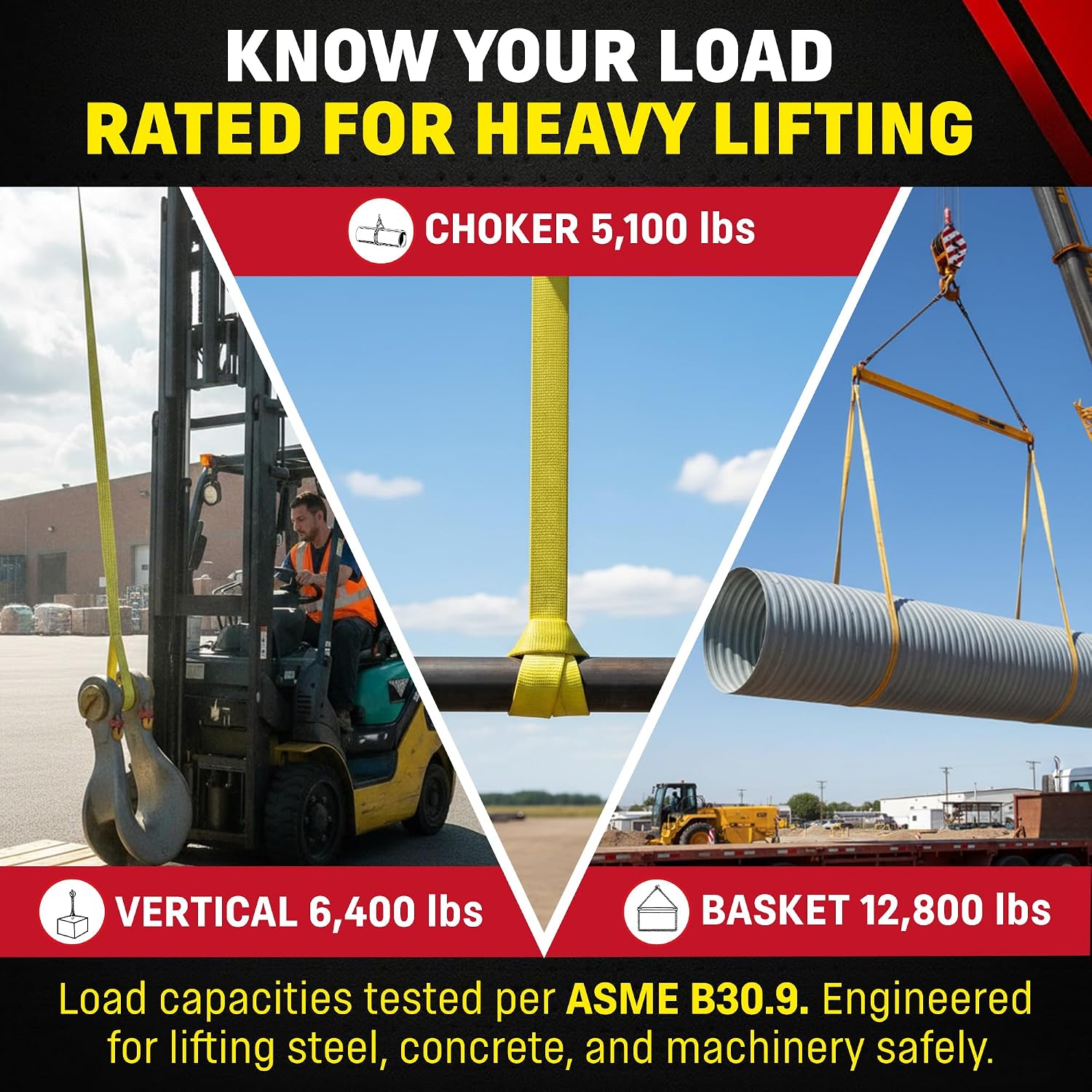 DD Sling (USA Made). 2" wide X (4' to 20' lengths) in Listing! 2 Ply Twisted Eye, Nylon Lifting Slings, Eye & Eye, Heavy Duty (900 webbing), 6,400 lbs Vertical, 5,100 Choker, 12,800 Basket Load Capacity (2inX6ft) - Image 3