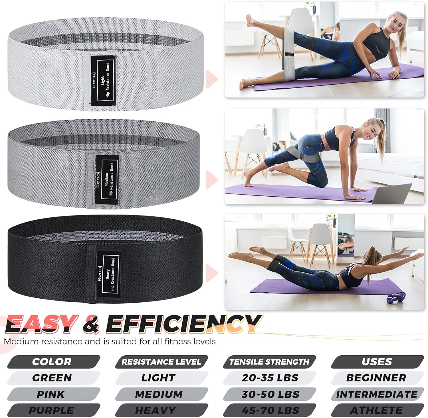 Renoj Resistance Bands for Working Out: 3-Set Professional Exercise Bands for Pilates, Yoga, Home Gym, Booty, Leg Training | Heavy/Medium/Light Fabric Loops for Women Men - Image 6