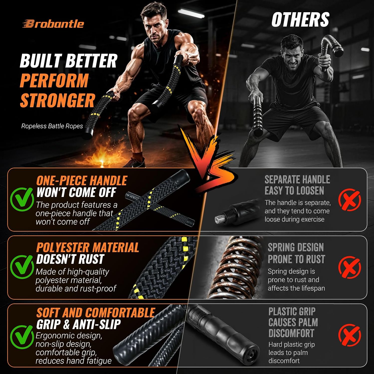 Ropeless Battle Ropes for Home Gym - Portable Cordless Battle Rope with Storage Bag, Non-Slip Handle, Low-Impact Cardio Fitness Gear for Men & Women Full Body Exercise & Arm Strength - Black - Image 5