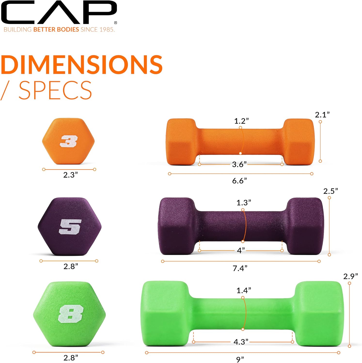 CAP Barbell Neoprene Dumbbell Weights Pairs & Sets | Color Series - Image 5