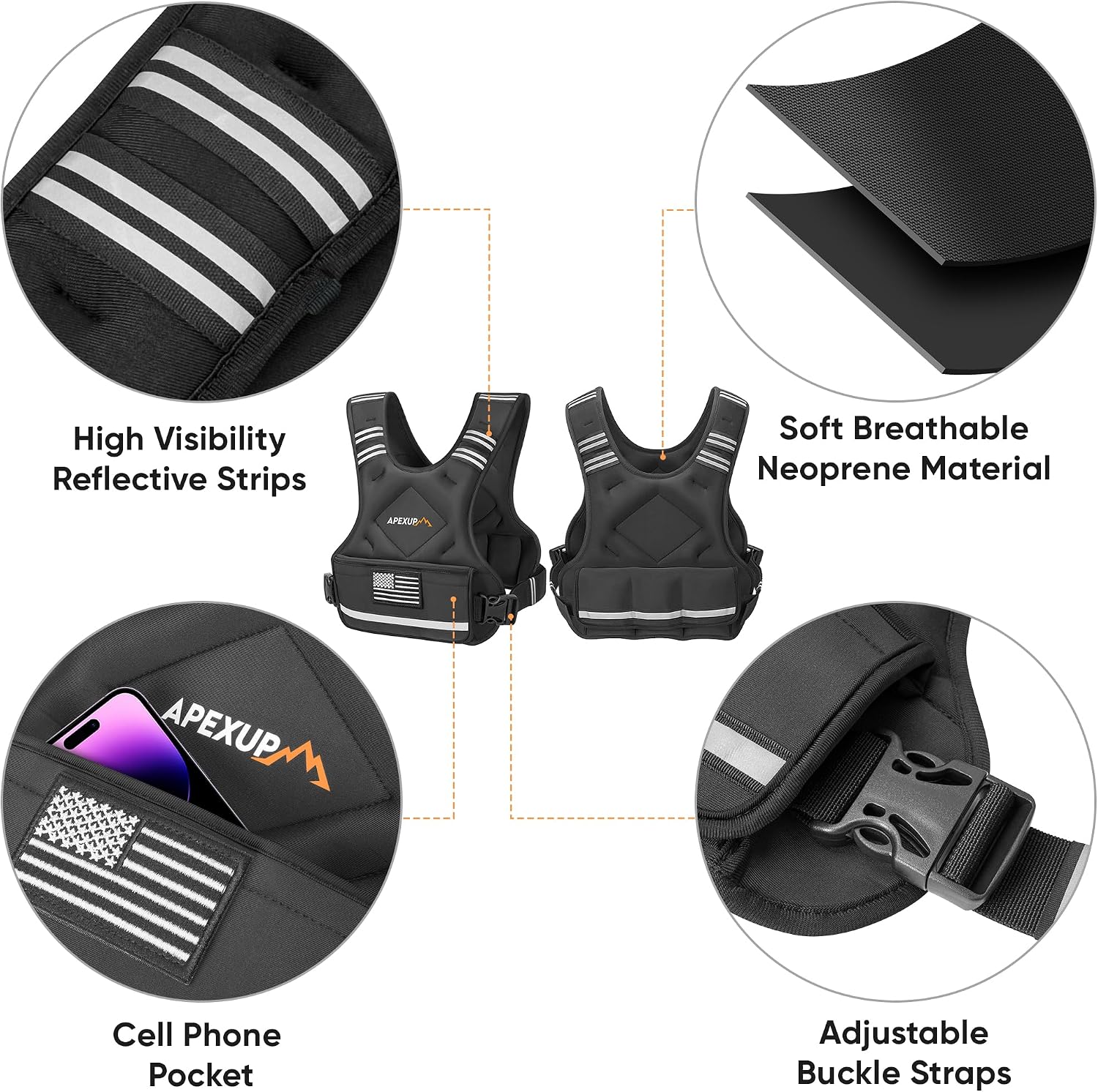 APEXUP Adjustable Weighted Vest, 4-10lb/12-18lb/20-32lb Vest with 6 Ironsand Weights and Large Pocket, Weight Vest for Men Women Strength Training, Running, Walking - Image 2