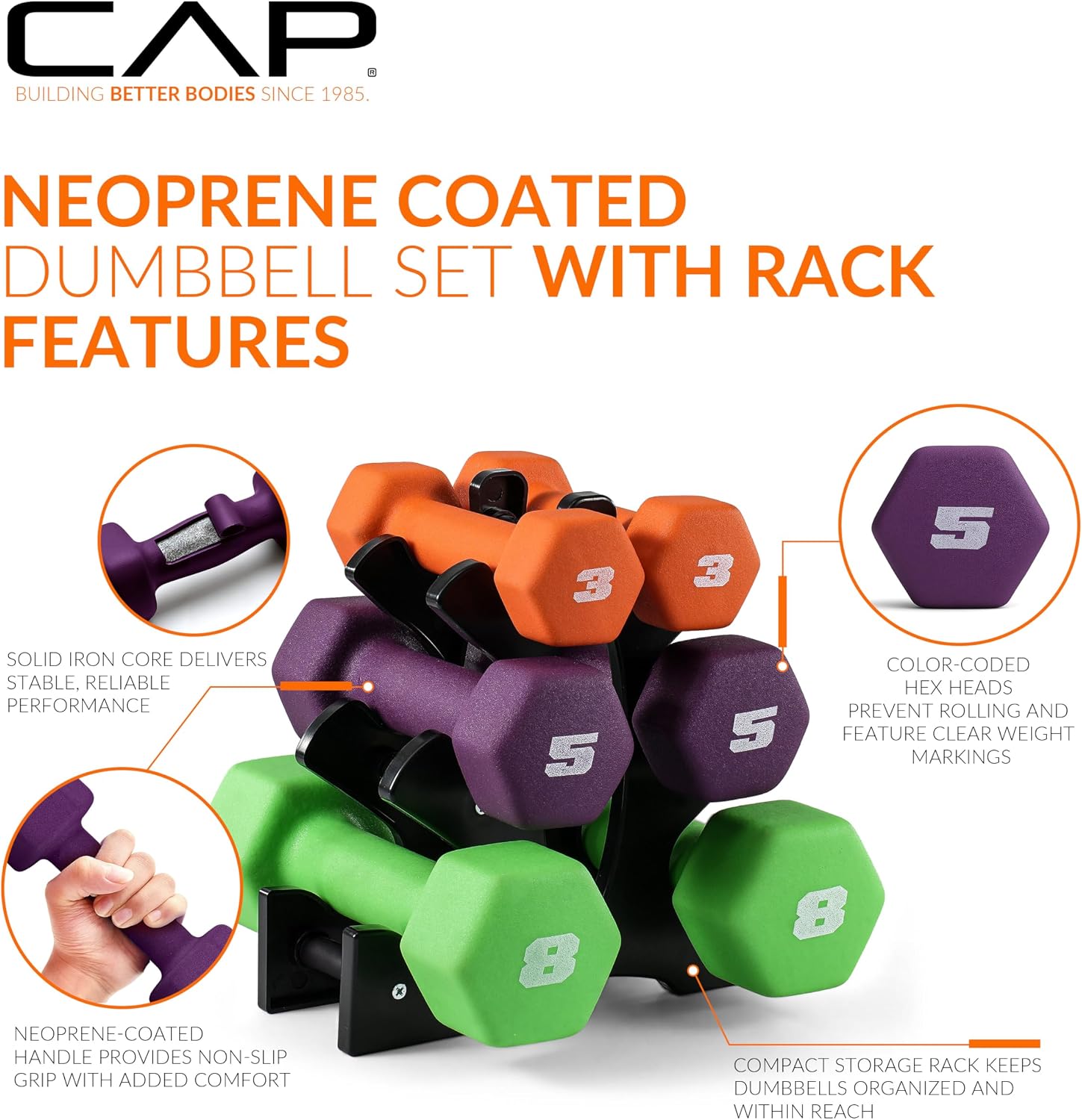 CAP Barbell Neoprene Dumbbell Weights Pairs & Sets | Color Series - Image 3