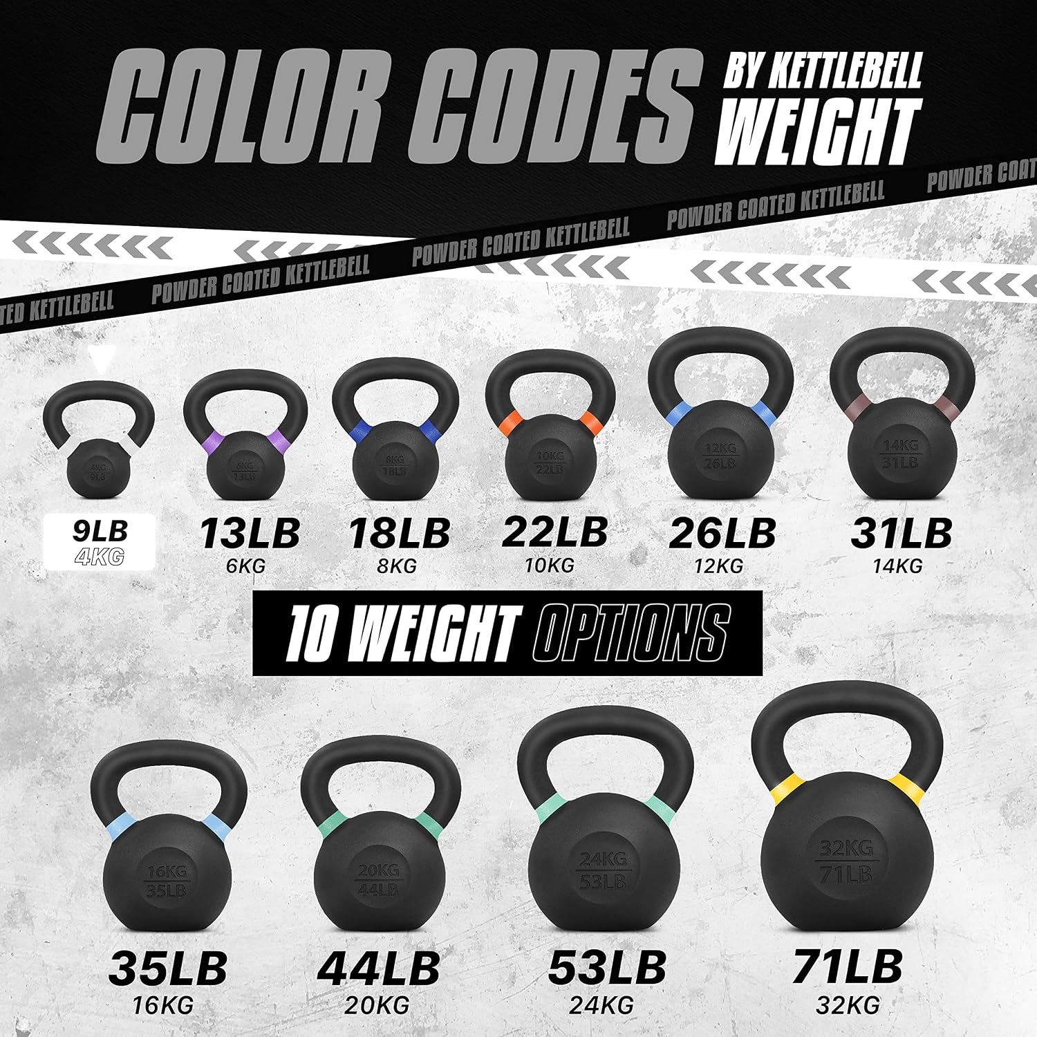 Yes4All Powder Coated Kettlebell, 9–88 lb Cast Iron Weights - Image 4